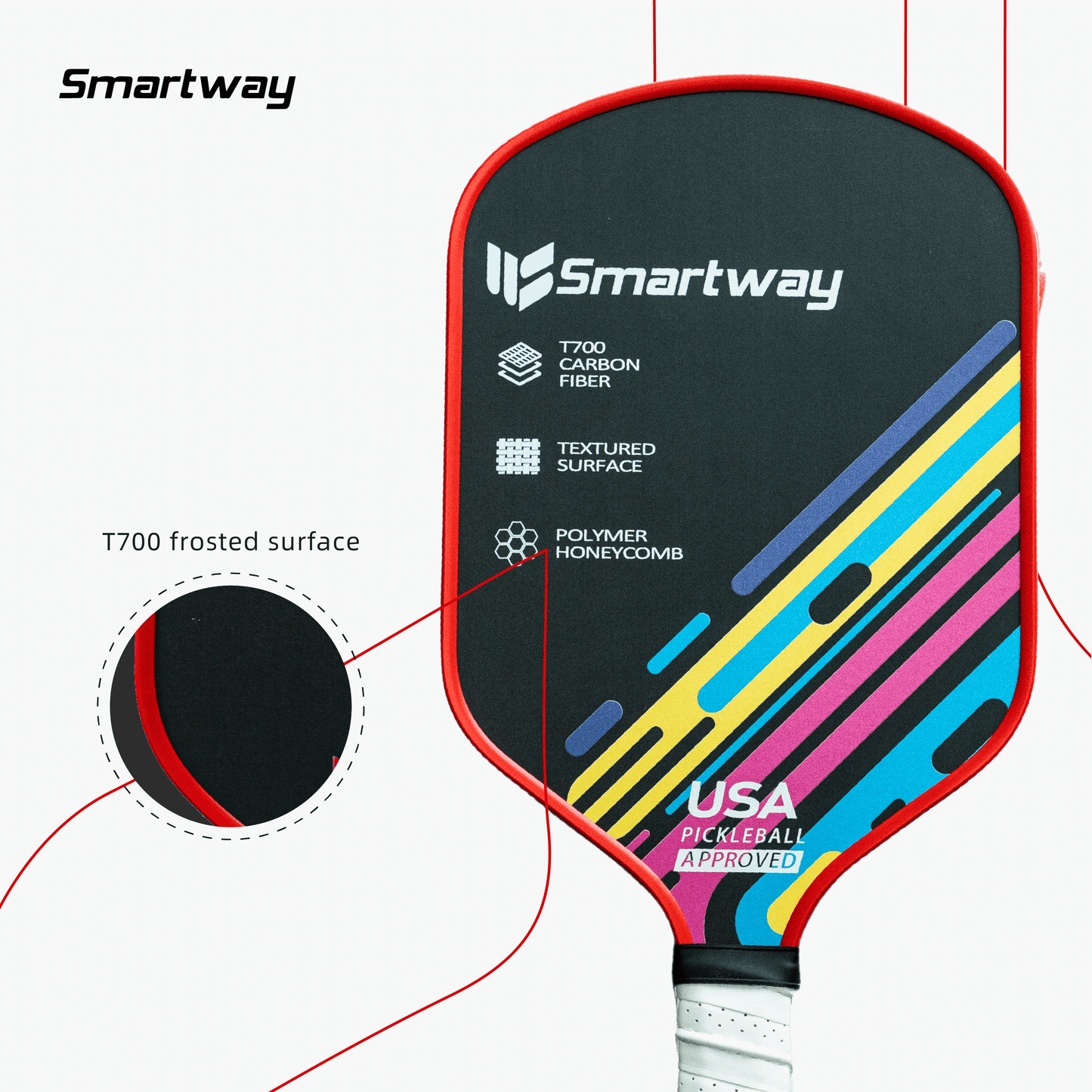 SMARTWAY Lightweight Pickleball Racket T700 Carbon Fiber THK600-2 Pickleball Racket Set (2 Pack)