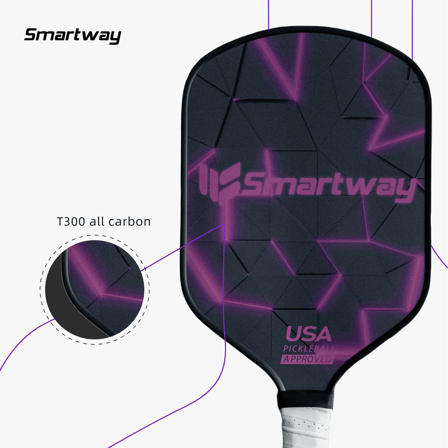 SMARTWAY Best Pickleball Rackets T700 Carbon Fiber SWORD 11-2 Pickleball Racket Set (2 Pack)